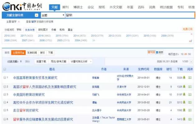 文献怎么找 文献怎么找
